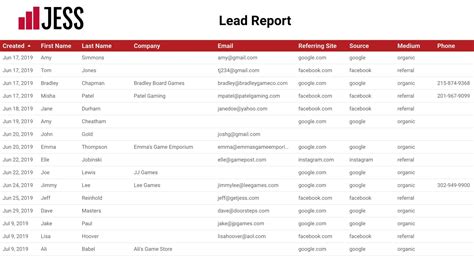 Image result for Jess Programming Language