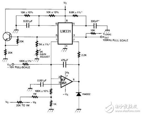 压频转换电路 - lm331中文资料汇总（lm331引脚图功能_内部结构参数及应用电路） - 电子发烧友网