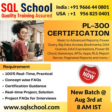 Azure SQL Training 的图像结果