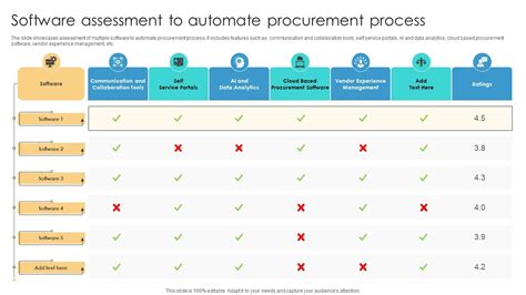 Image result for How to Automate Risk Management Process