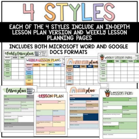 Editable Weekly Lesson Plans - Templates Daily Teacher Planner Google ...