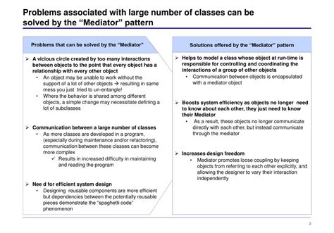 Image result for Mediator Pattern Examples