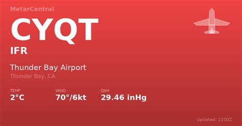 CYQT Weather | VFR - Thunder Bay Airport | METAR & TAF