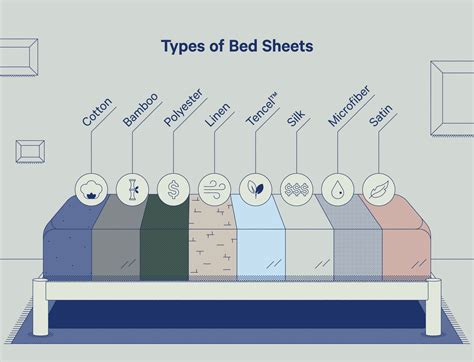 8 Types of Bed Sheets For Every Sleeping Type | Casper Blog