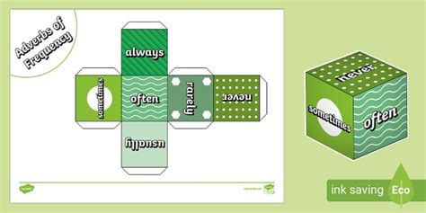 Adverbs of Frequency Dice Net