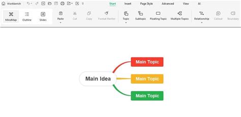 Image result for Visual User Map