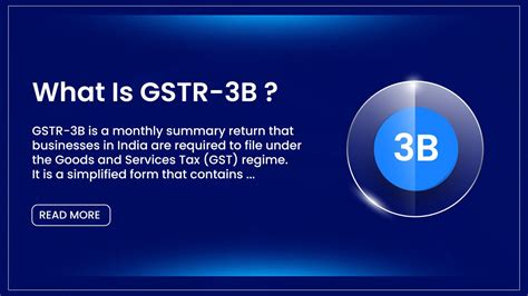 Image result for GSTR 3B Explained