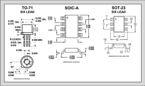 LSK489 Dual N-Channel JFETs - Linear Integrated Systems | Mouser