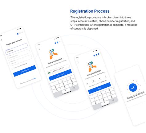 Image result for ID Verification App Design