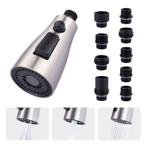 Image result for 3 Function of Kitchen Thread