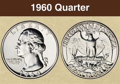 Quarters Of The Year