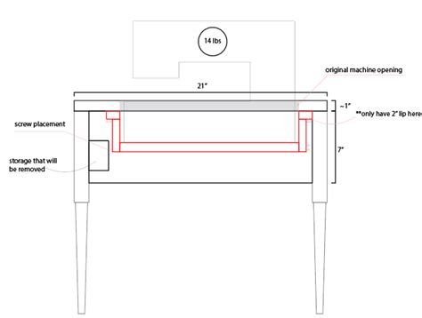 Image result for Sewing Machine Rack Guide