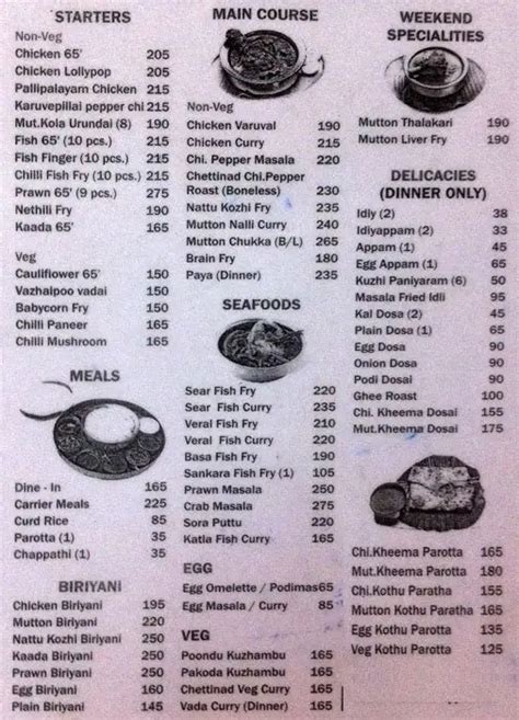 Menu at Velu military hotel, Chennai, 129