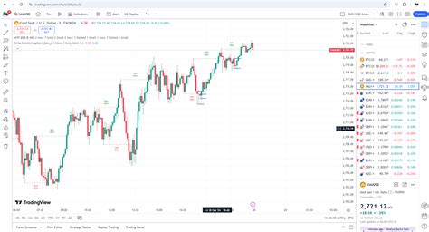 Image result for XM Tutorials