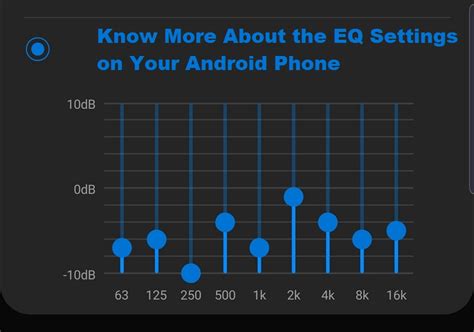Image result for EQ Settings Android