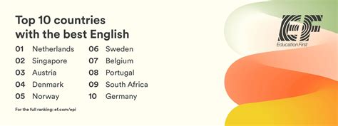英語能力のベンチマーク「EF EPI英語能力指数」2023年版世界ランキング公開 | EF Education First (EF)のプレス ...