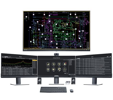VP.Start - SOFTWARE - RPM Grid