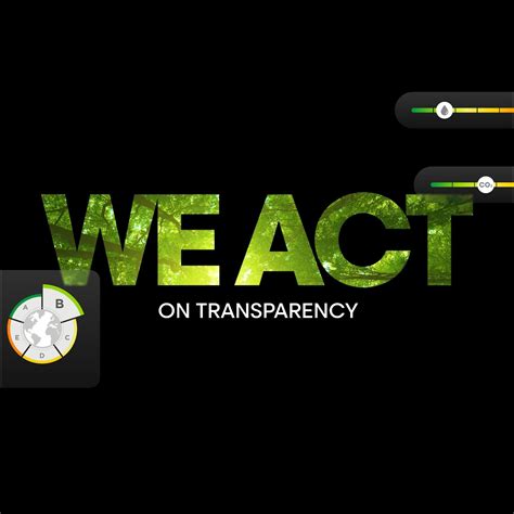 we-act-on-transparency