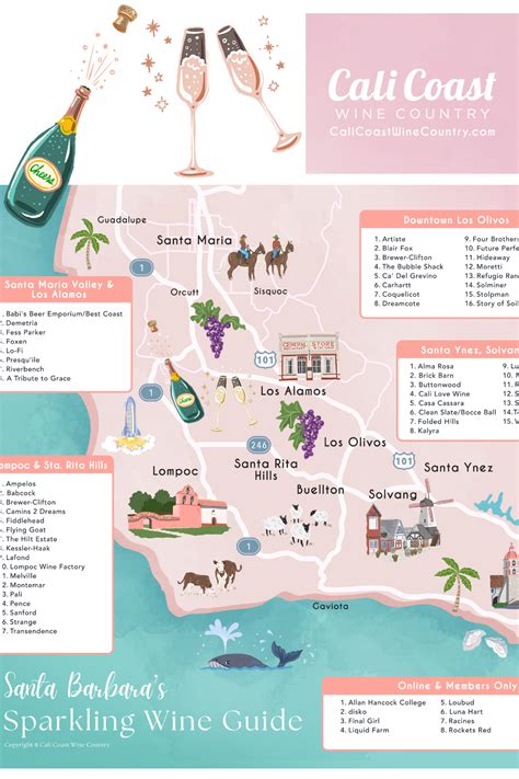 Santa Barbara County Sparkling Wine Map Has Over 75 Producers ...