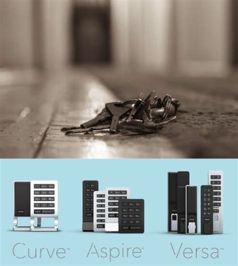 Image result for Digilock Key