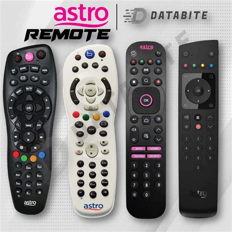 Image result for Astro Remote Control