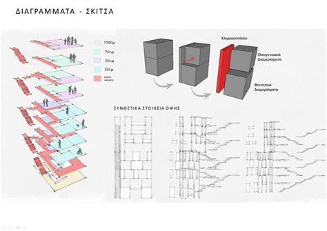Types of Structures 的图像结果