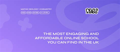 Theory Test Practice 的图像结果