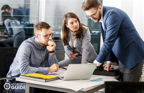 Image result for PhD Management Programs