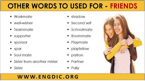 FRIEND SYNONYSMS IN ENGLISH - DOWNLOAD COMPLETE PDF
