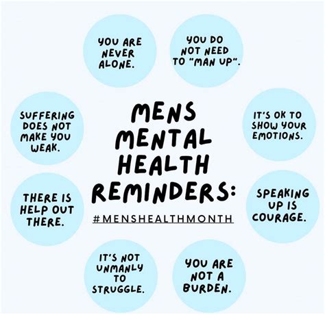 3 most common mental health disorders in men – Artofit