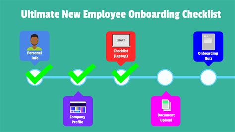 Image result for Onboarding Program Examples