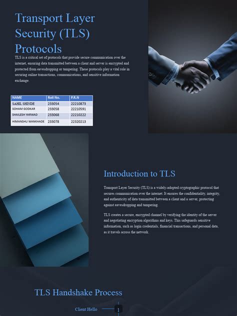 Image result for SSL/TLS Protocol