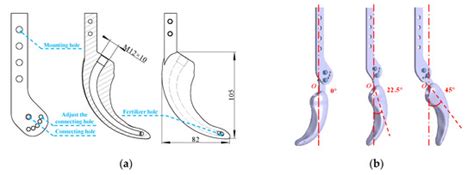 Bionic Design of Liquid Fertilizer Deep Application Spray Needle, Based ...