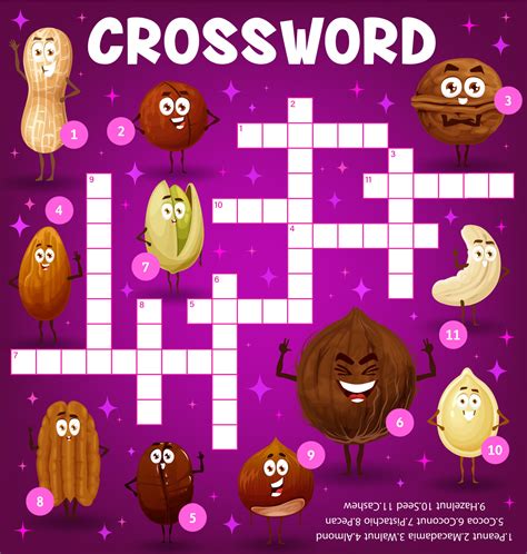 Solving The Edible Parts Of Nuts Crossword Clue