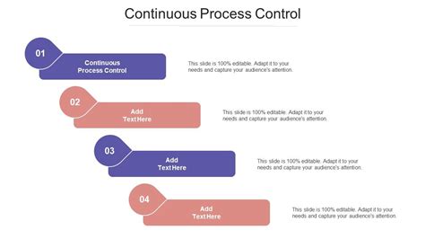 Image result for Continuous Process Control