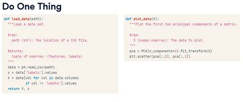Image result for Create Your Own Functiuons Python