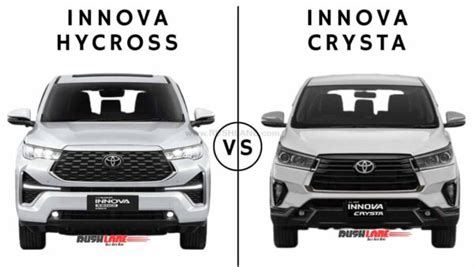 Image result for Innova Crysta All Models Explained