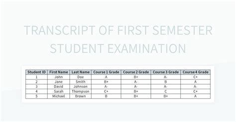 How to Clear Transcript Exam 的图像结果