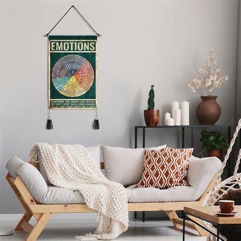 Tatuo Feelings Wheel Poster Mental Health Tapestry, India | Ubuy