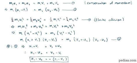 Derivation of linear momentum - Brainly.in
