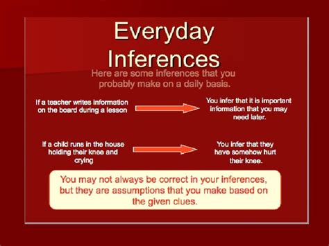 Define Inference 的图像结果