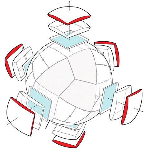 Image result for Module-Type Example