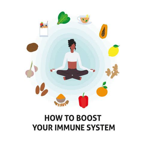 Foods To Boost Your Immunity | Femina.in