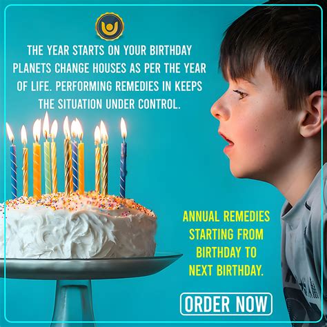 Lal Kitab Varshphal Remedies - Pandit.com