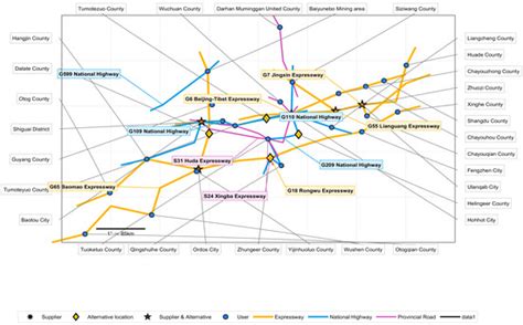 Optimization of Logistics Distribution Centers Based on Economic ...