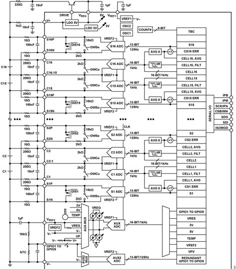 ADBMS6830 16-Channel Multicell Battery Monitors - ADI | Mouser