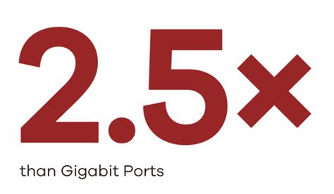 USG LITE 60AX | AX6000 WiFi 6 Security Router with 2.5G Ports | Zyxel ...