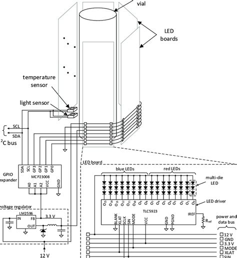 Image result for Basic LED Circuit with a 12V Relay