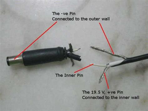 Image result for USB Charger Wire Color Code