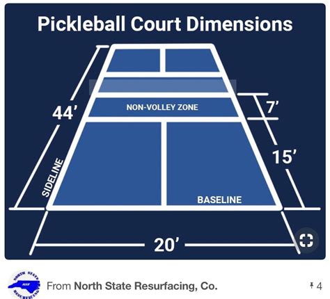 Printable Pickleball Court Dimensions - Printable Word Searches